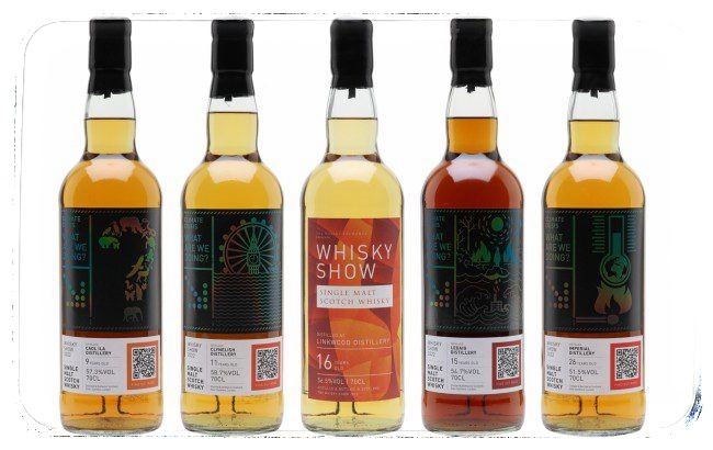 Whisky Show London 2022